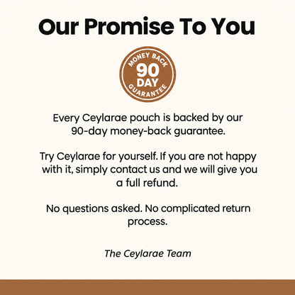 Our promise: 90-day money-back guarantee from the Ceylarae team